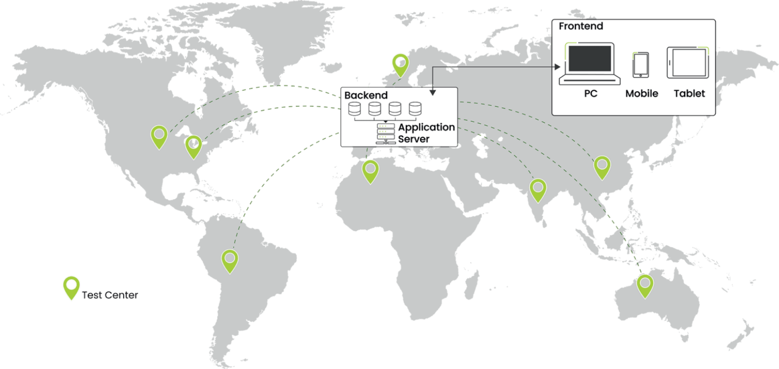 ENORISE data-management-solution