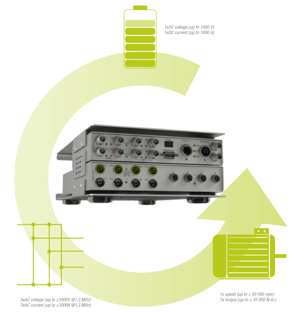 ENORISE automation-hardware-osiris-schema-op
