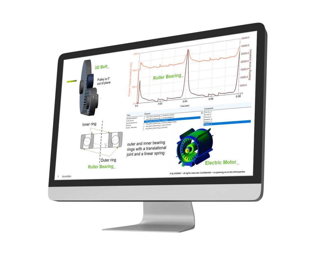 Virtual Dynamics Release 2024